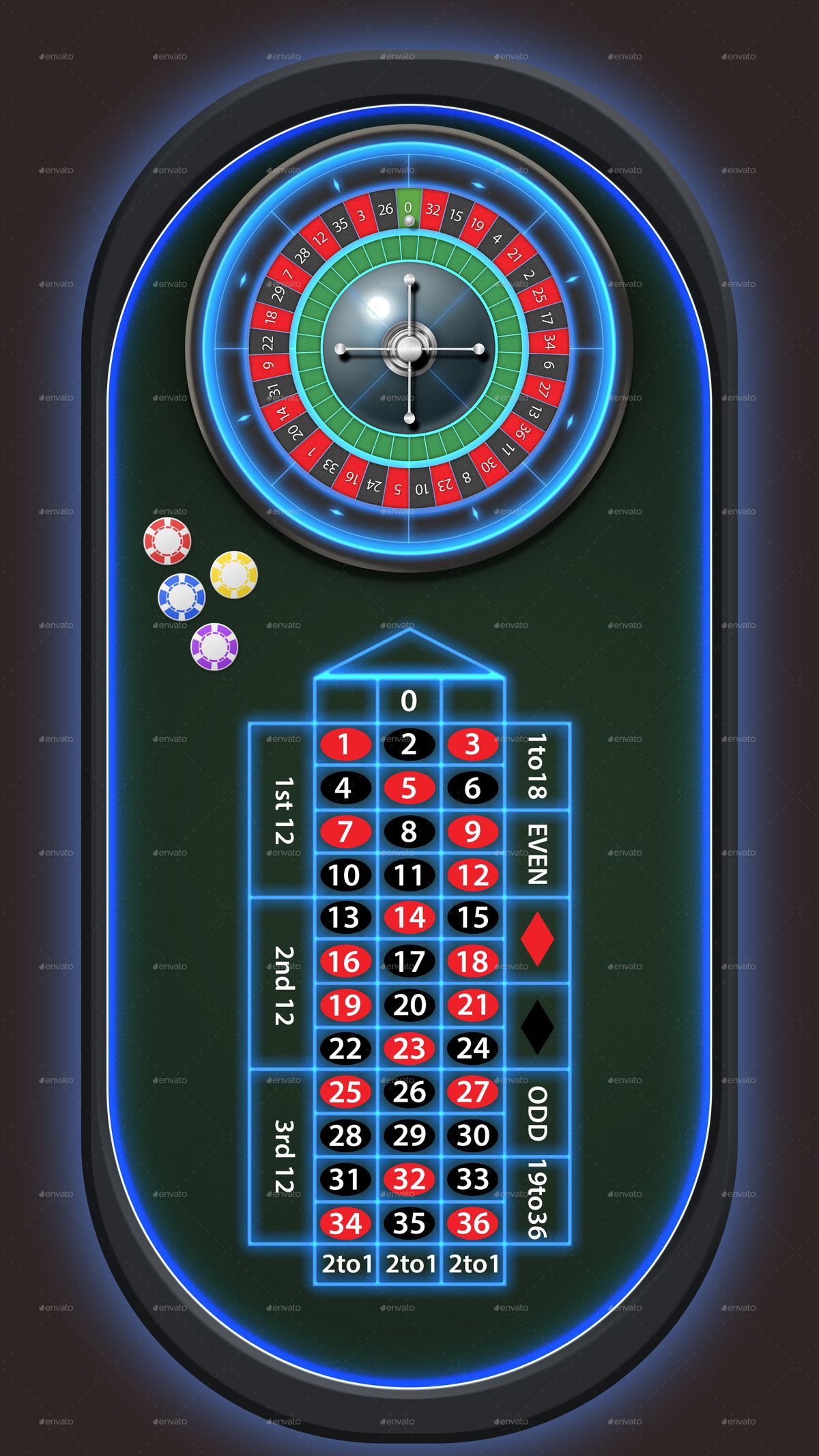 Easywin پر آن لائن سلاٹس کے بارے میں